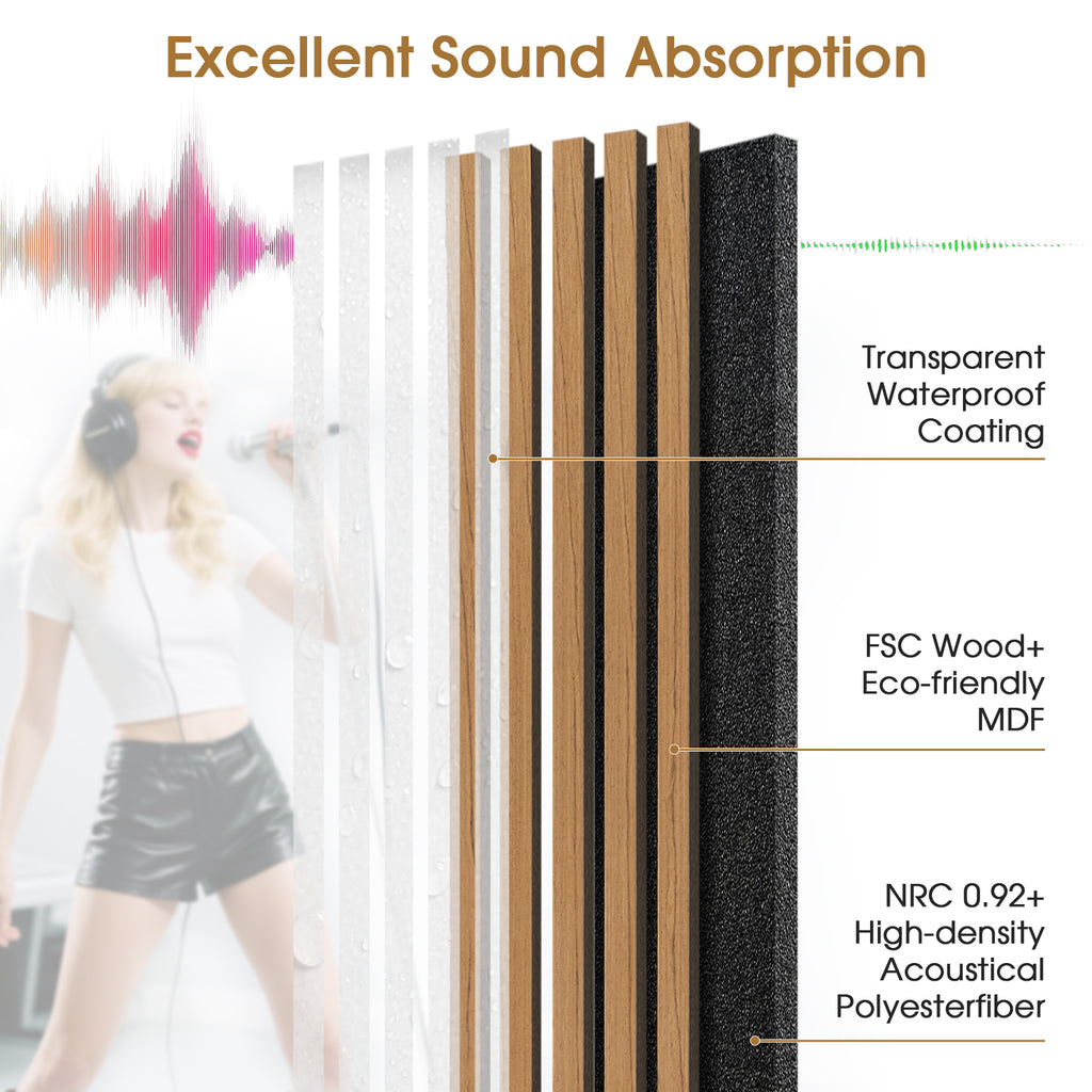 Acoustic Wood Slat Panels 2 Pack 106" x 12.6",Teak