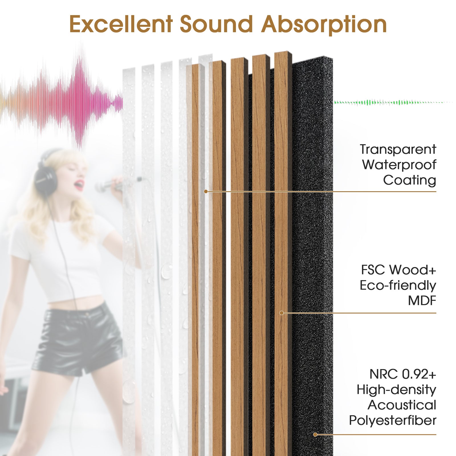 Acoustic Wood Slat Panels 2 Pack 106" x 12.6",Teak