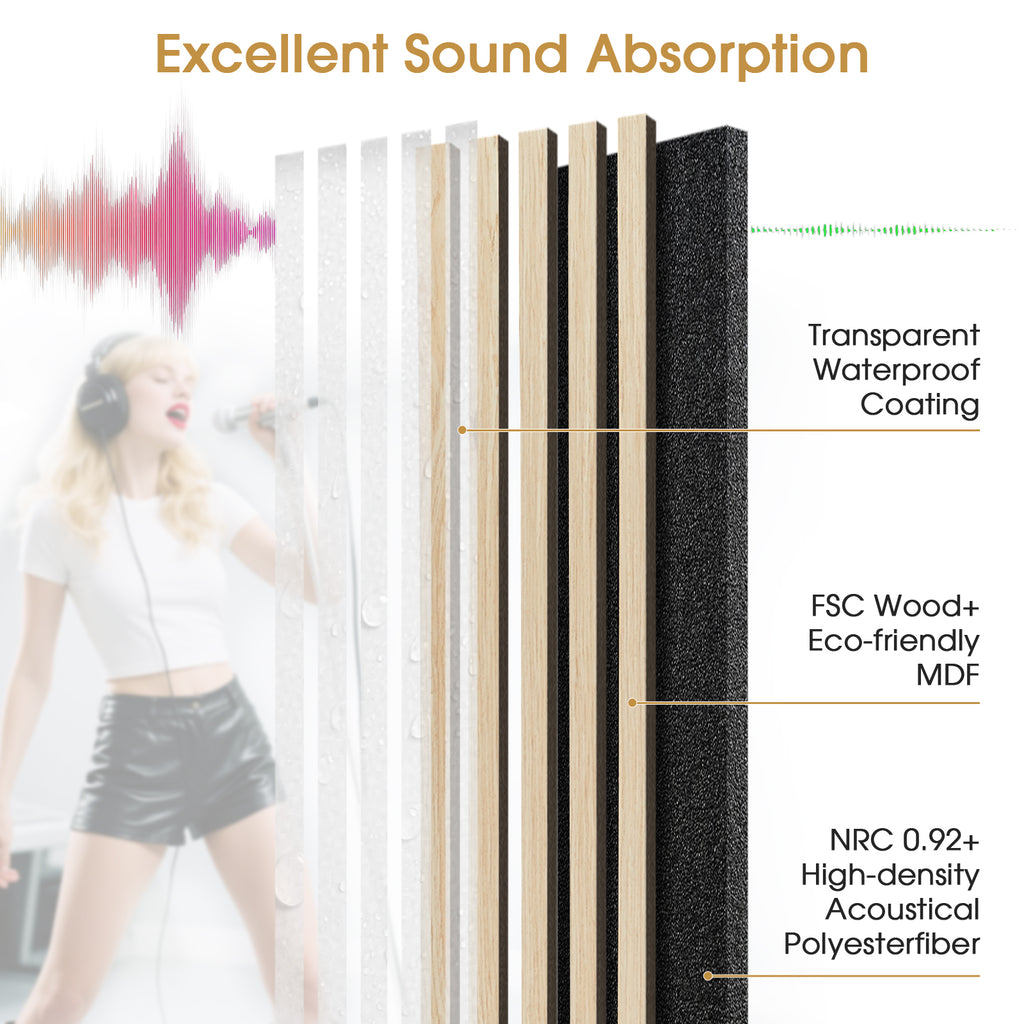 Acoustic Wood Slat Panels 2 Pack 106" x 12.6",Oak