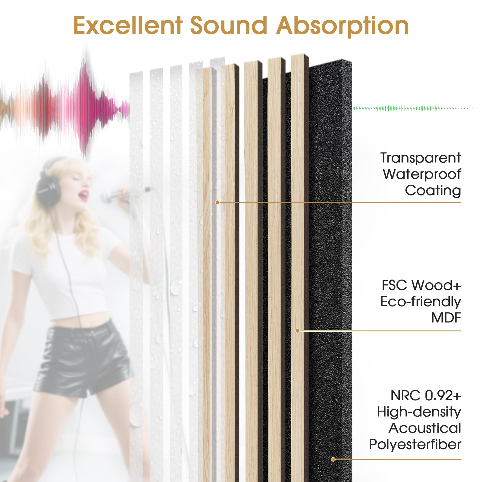 Acoustic Wood Slat Panels 2 Pack 106" x 12.6",Oak