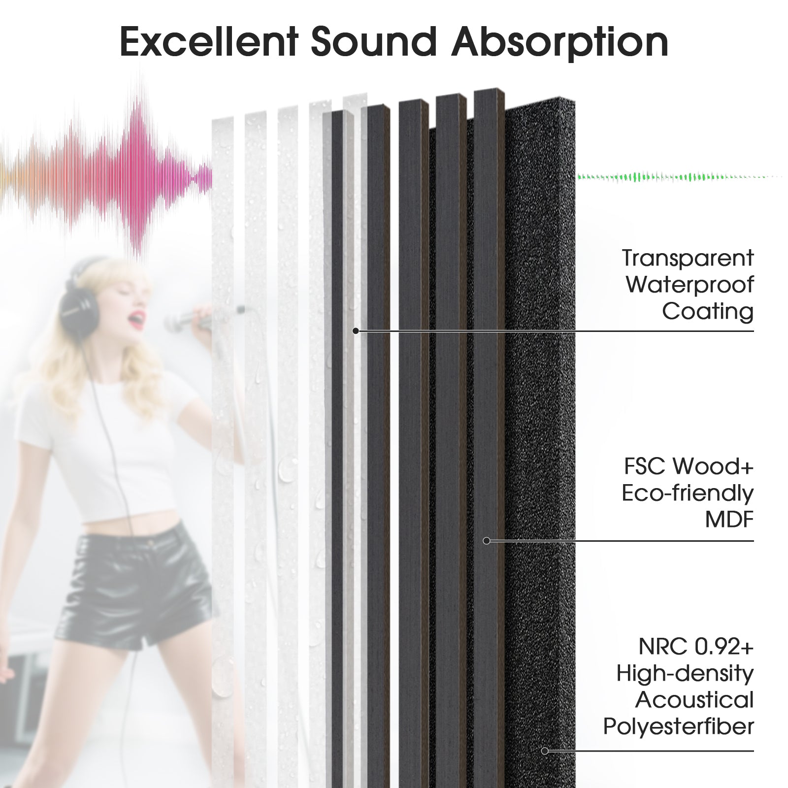 Acoustic Wood Slat Panels 2 Pack 106" x 12.6",Black